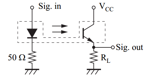 CNZ1023