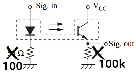 CNZ1023